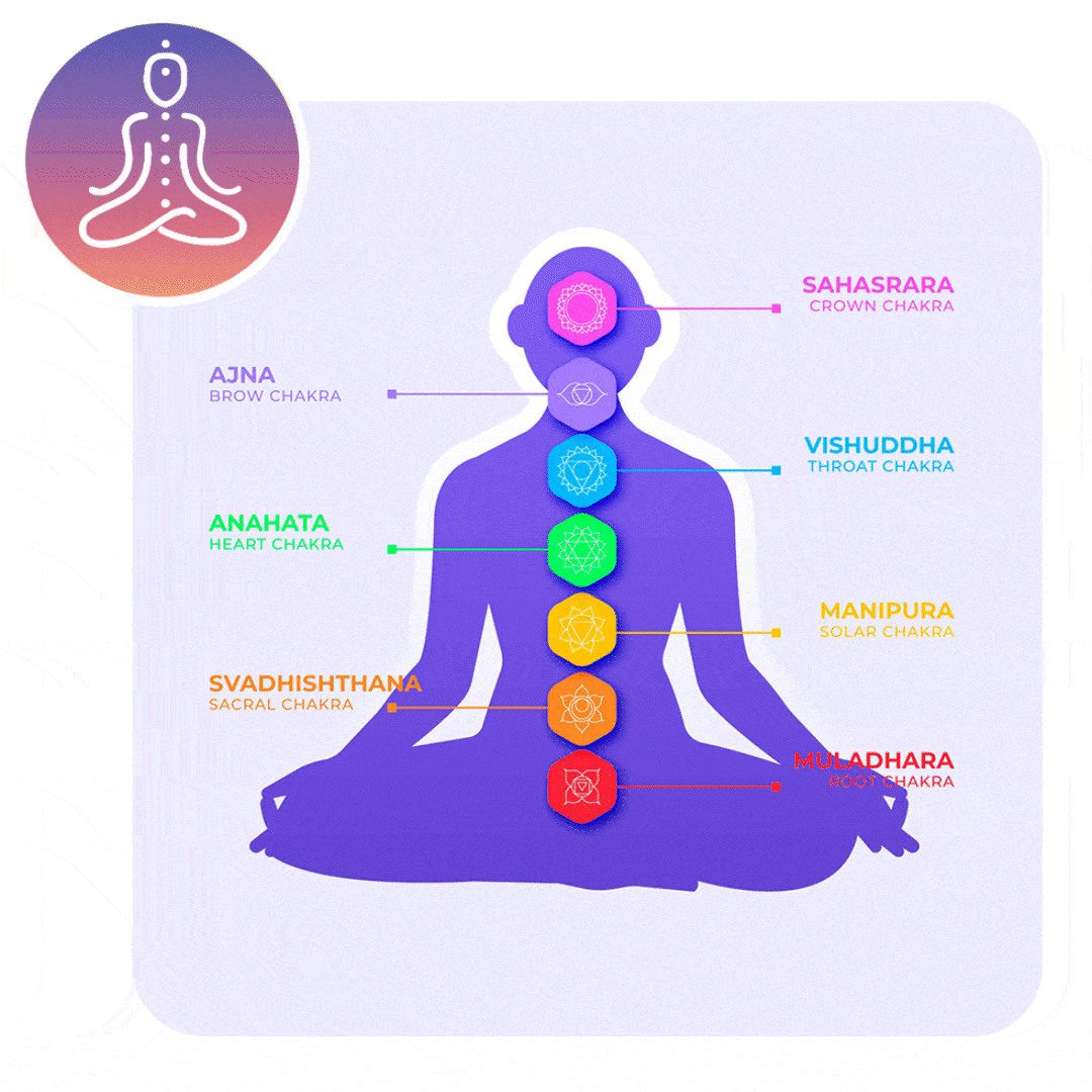 7 chakra healing