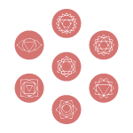 7 chakra healing 01
